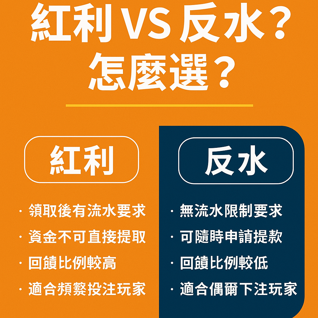 usdt 紅利與返水比較懶人包封面圖